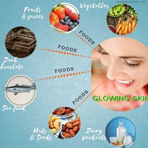 Theni-Glowing-Skin-Supplements